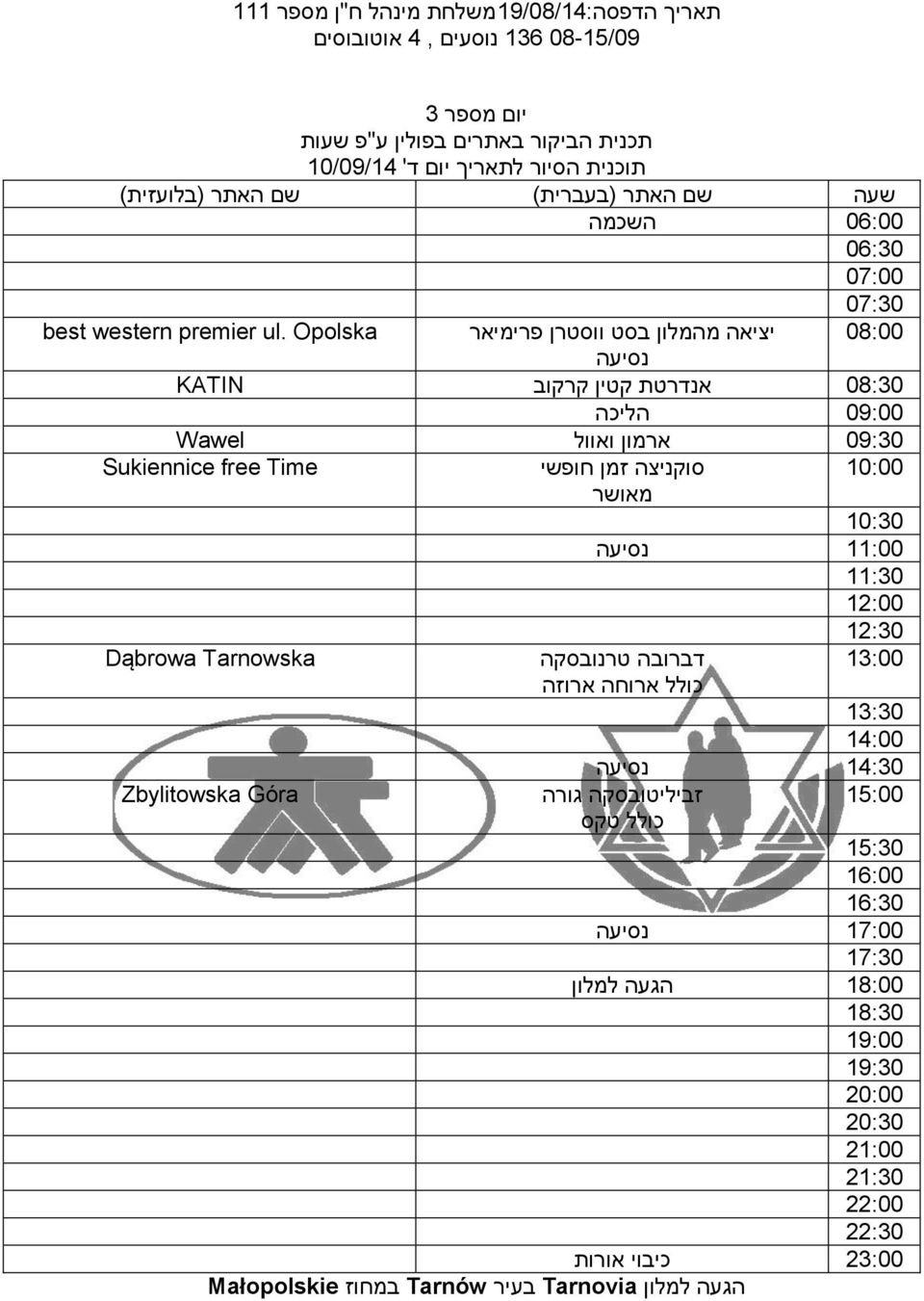 ארוזה זביליטובסקה גורה כולל טקס best western premier ul.
