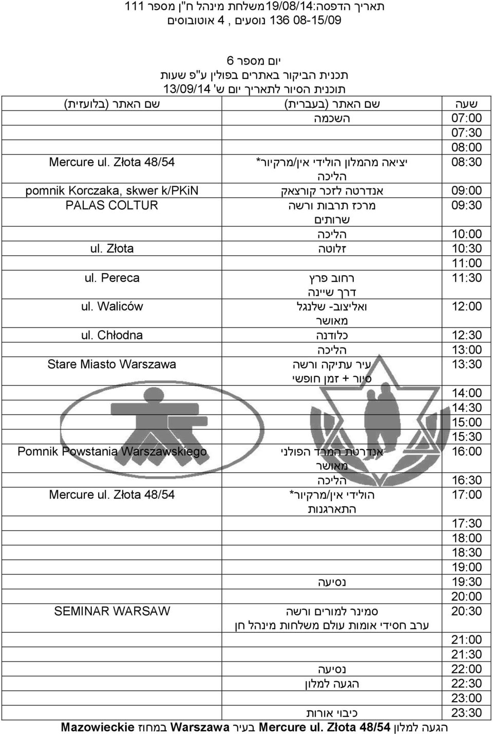 Złota רחוב פרץ דרך שיינה ואליצוב- שלנגל מאושר כלודנה עיר עתיקה ורשה סיור + זמן חופשי ul. Pereca ul. Waliców ul.