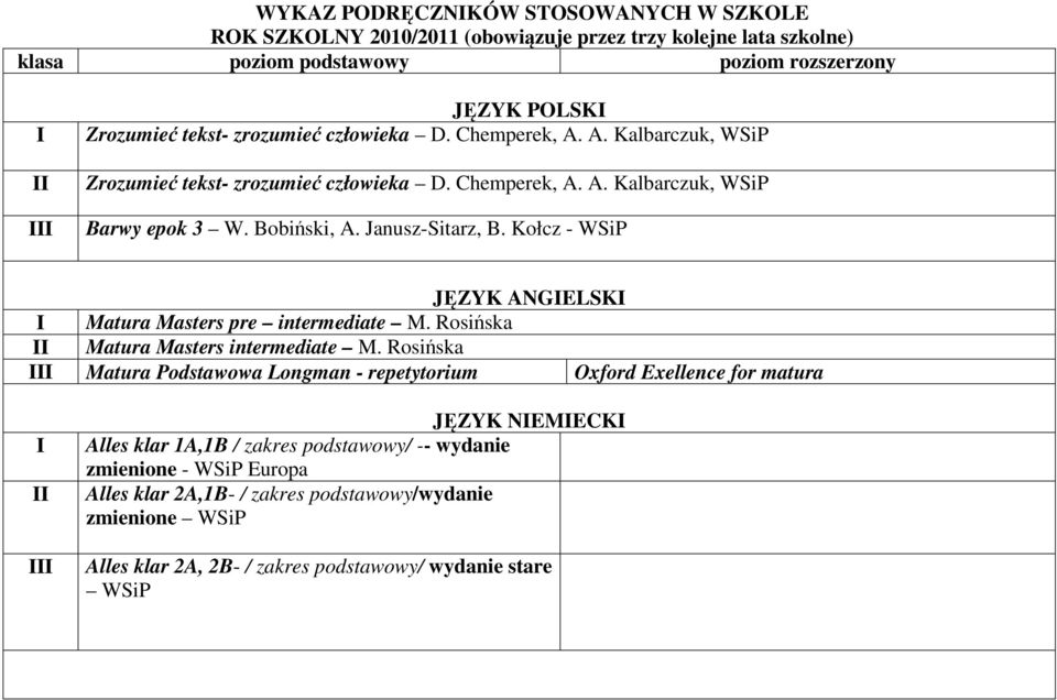Kołcz - WSiP JĘZYK ANGELSK Matura Masters pre intermediate M. Rosińska Matura Masters intermediate M.