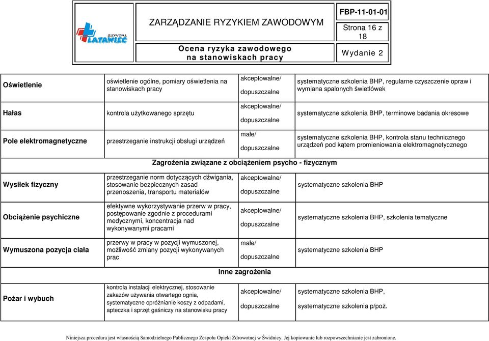 BHP, kontrola stanu technicznego urządzeń pod kątem promieniowania elektromagnetycznego Zagrożenia związane z obciążeniem psycho - fizycznym Wysiłek fizyczny przestrzeganie norm dotyczących