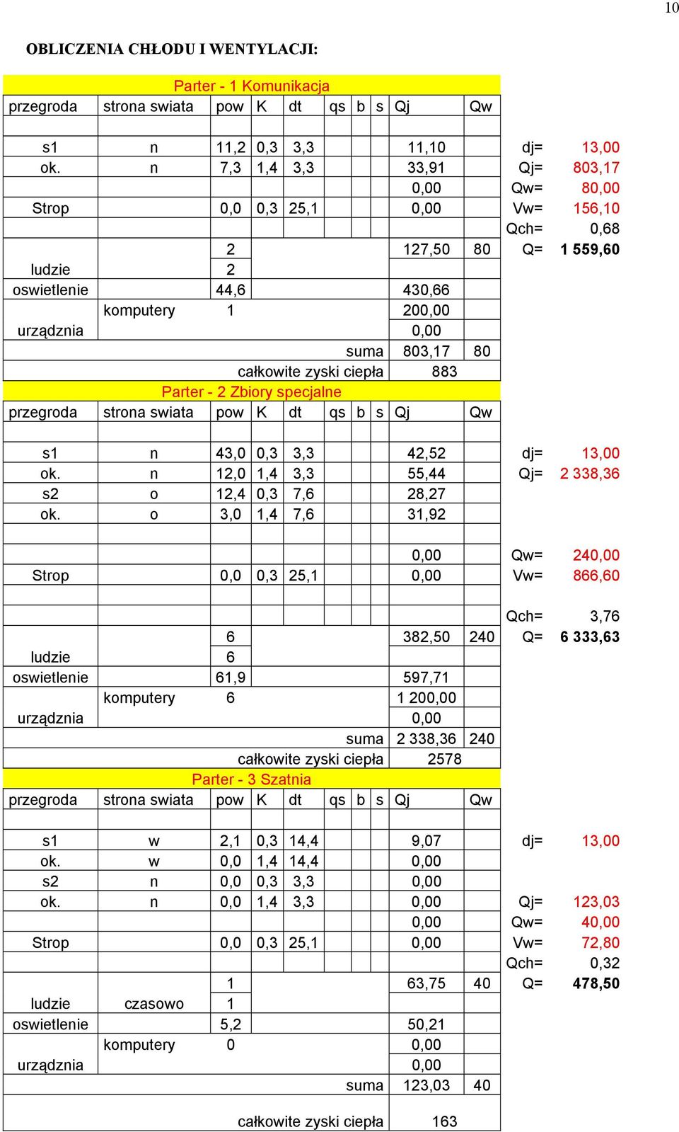 Zbiory specjalne s1 n 43,0 0,3 3,3 42,52 dj= 13,00 ok. n 12,0 1,4 3,3 55,44 Qj= 2 338,36 s2 o 12,4 0,3 7,6 28,27 ok.