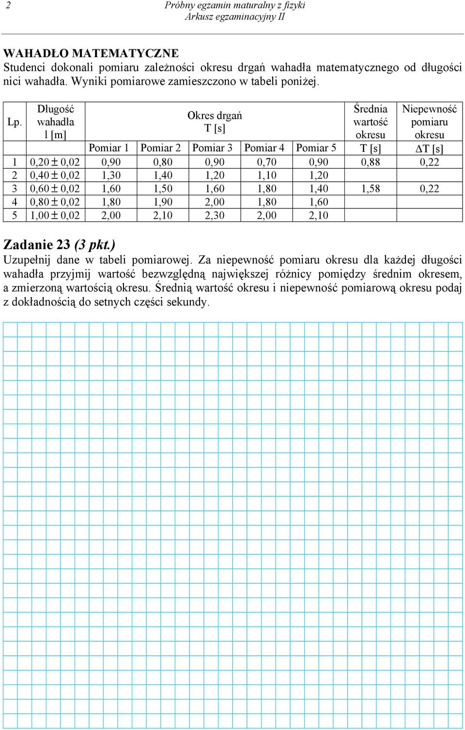 Długość wahadła l [m] Okres drgań T [s] Średnia wartość okresu Niepewność pomiaru okresu Pomiar 1 Pomiar 2 Pomiar 3 Pomiar 4 Pomiar 5 T [s] T [s] 1 0,20 ± 0,02 0,90 0,80 0,90 0,70 0,90 0,88 0,22 2