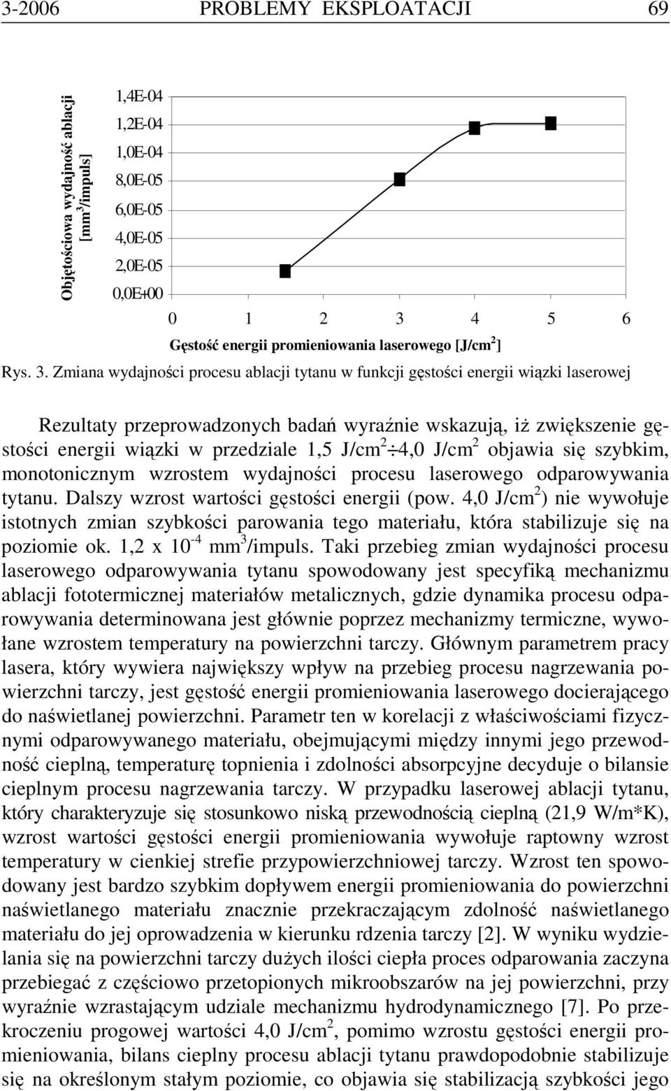 Zmiana wydajności procesu ablacji tytanu w funkcji gęstości energii wiązki laserowej Rezultaty przeprowadzonych badań wyraźnie wskazują, iż zwiększenie gęstości energii wiązki w przedziale 1,5 J/cm 2