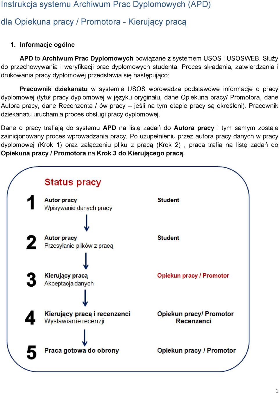 Proces składania, zatwierdzania i drukowania pracy dyplomowej przedstawia się następująco: Pracownik dziekanatu w systemie USOS wprowadza podstawowe informacje o pracy dyplomowej (tytuł pracy