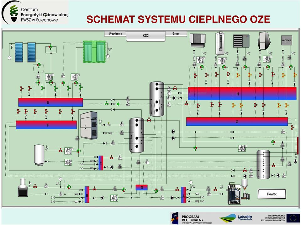 CIEPLNEGO