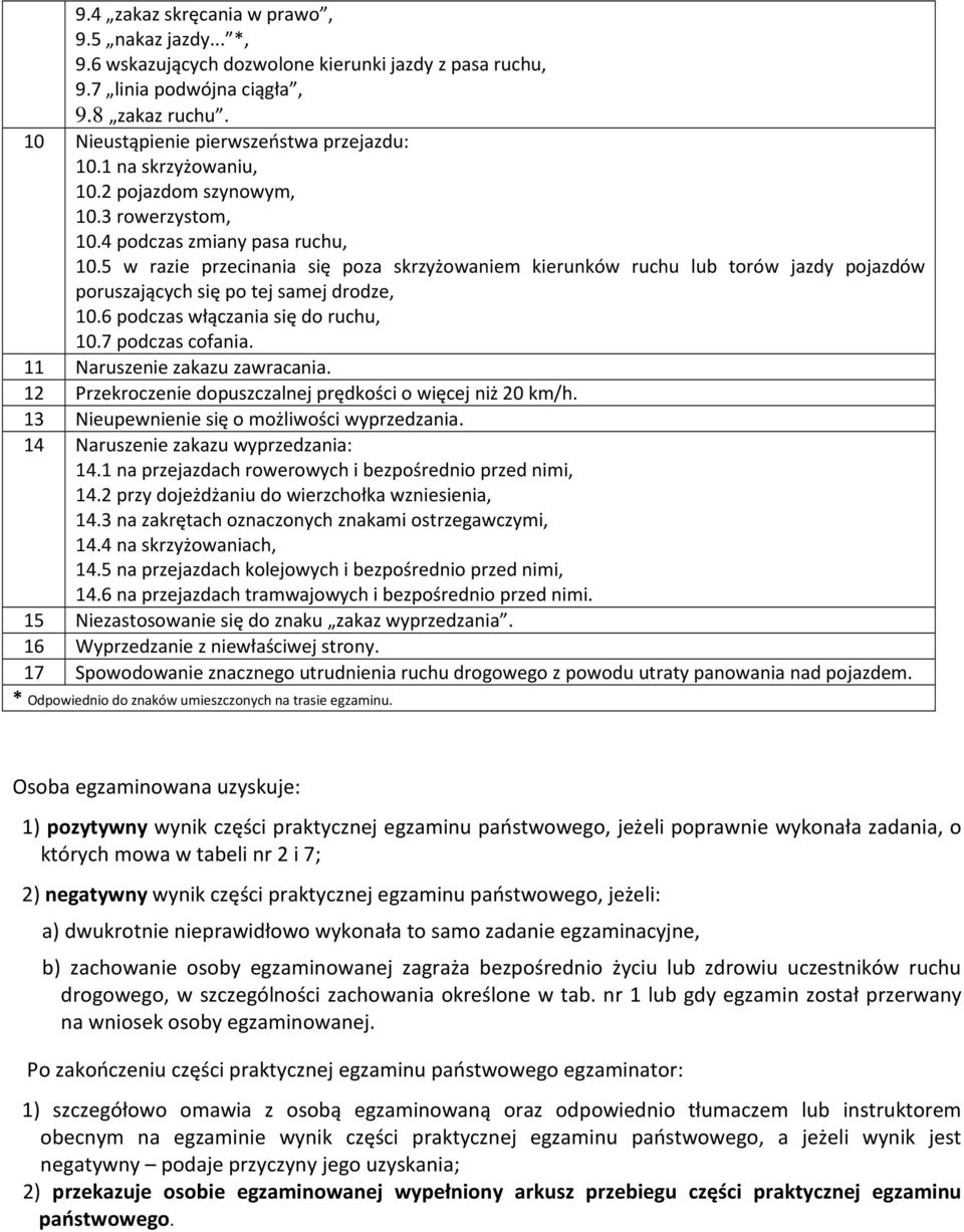 5 w razie przecinania się poza skrzyżowaniem kierunków ruchu lub torów jazdy pojazdów poruszających się po tej samej drodze, 10.6 podczas włączania się do ruchu, 10.7 podczas cofania.