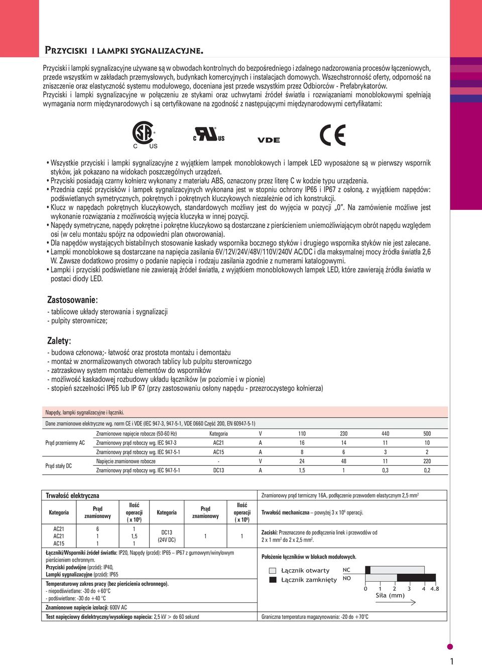 i instalacjach domowych. Wszechstronność oferty, odporność na zniszczenie oraz elastyczność systemu modułowego, doceniana jest przede wszystkim przez Odbiorców - Prefabrykatorów.