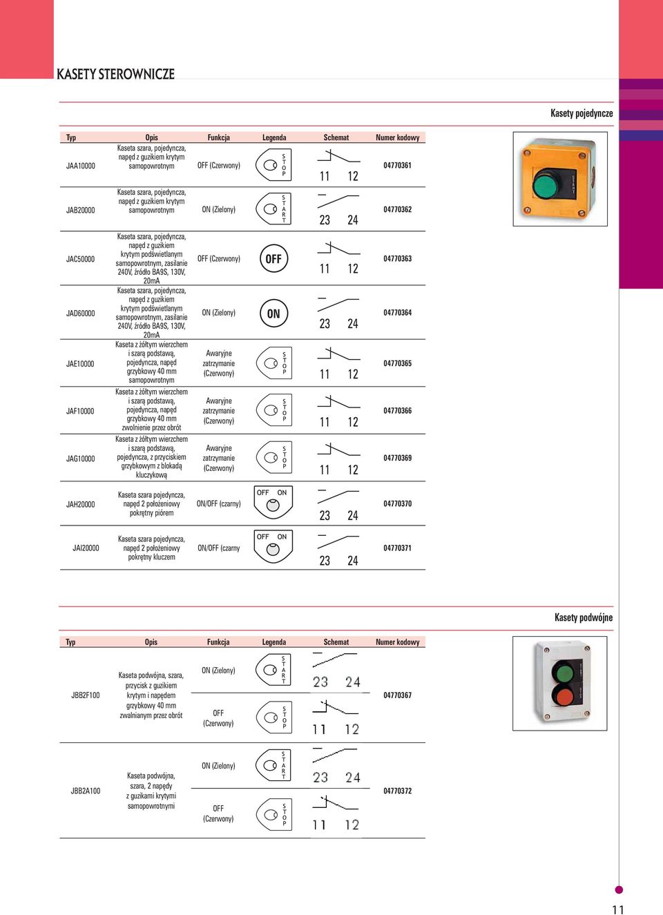 zasilanie 240V, źródło BA9S, 130V, 20mA Kaseta szara, pojedyncza, napęd z guzikiem krytym podświetlanym samopowrotnym, zasilanie 240V, źródło BA9S, 130V, 20mA Kaseta z żółtym wierzchem i szarą