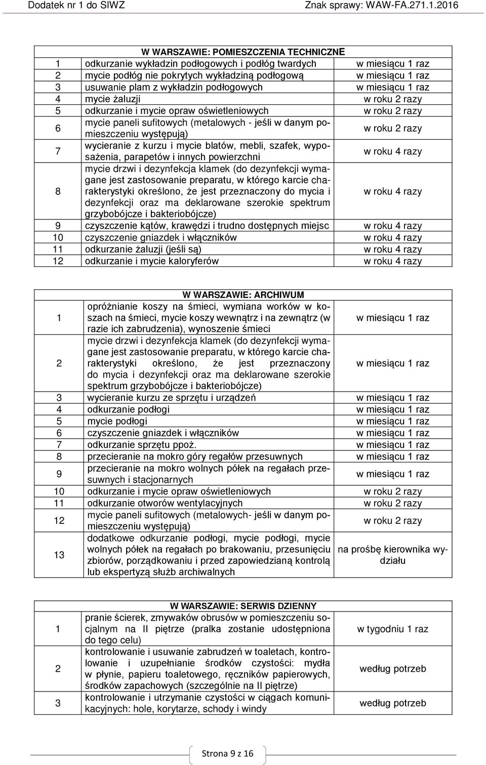 7 wycieranie z kurzu i mycie blatów, mebli, szafek, wyposażenia, parapetów i innych powierzchni w roku razy 8 mycie drzwi i dezynfekcja klamek (do dezynfekcji wymagane jest zastosowanie preparatu, w