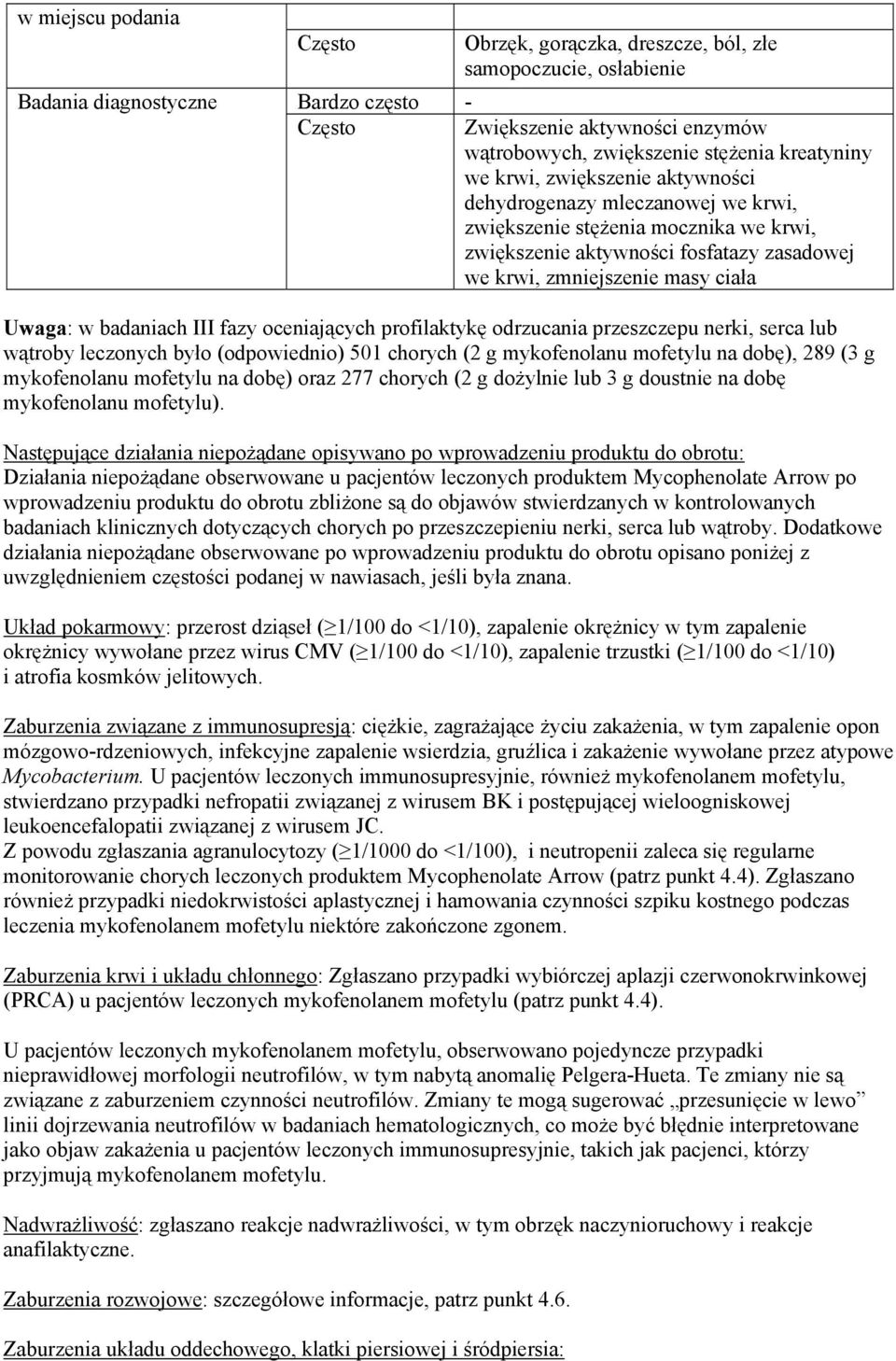 oceniających profilaktykę odrzucania przeszczepu nerki, serca lub wątroby leczonych było (odpowiednio) 501 chorych (2 g mykofenolanu mofetylu na dobę), 289 (3 g mykofenolanu mofetylu na dobę) oraz