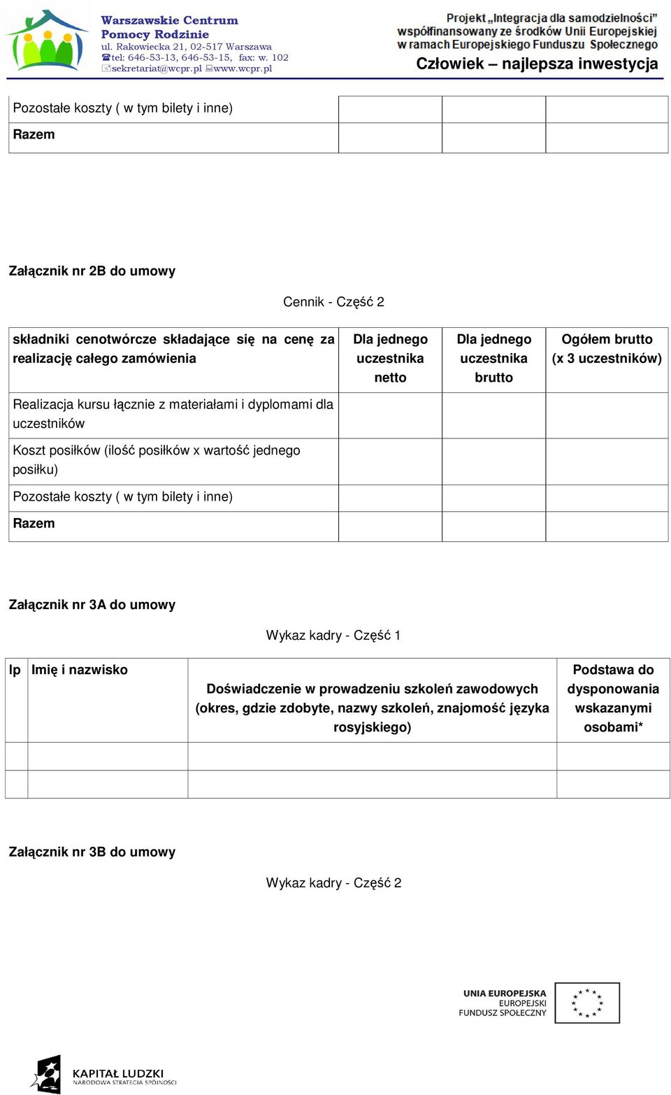 (ilość posiłków x wartość jednego posiłku) Pozostałe koszty ( w tym bilety i inne) Razem Załącznik nr 3A do umowy lp Imię i nazwisko Wykaz kadry - Część 1 Doświadczenie w