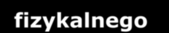 Wykorzystanie kompetencji Badanie fizykalne Rozporządzenie MZ z 1.XI.2007r.