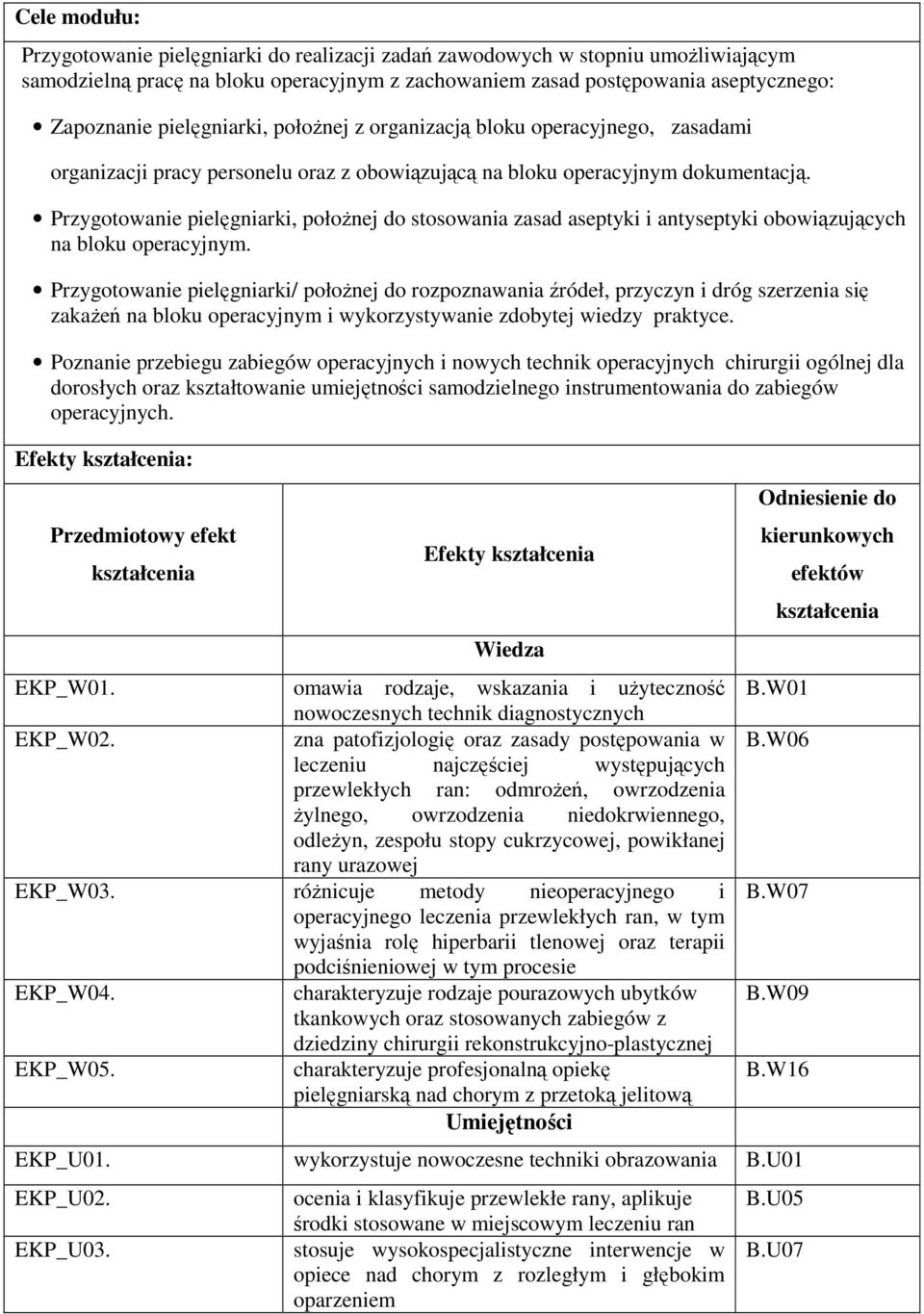 Przygotowanie pielęgniarki, położnej do stosowania zasad aseptyki i antyseptyki obowiązujących na bloku operacyjnym.