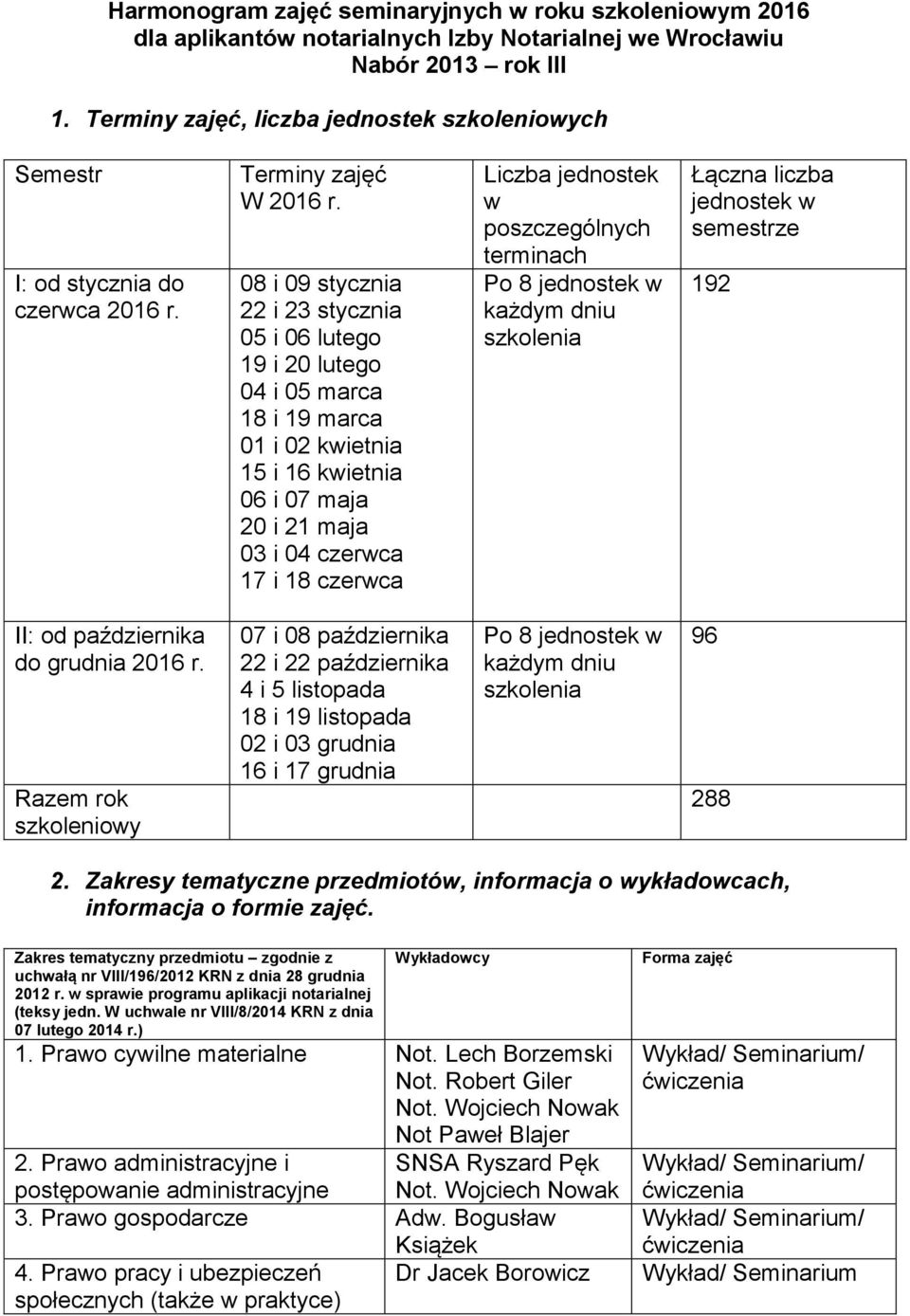 08 i 09 stycznia 22 i 23 stycznia 05 i 06 lutego 19 i 20 lutego 04 i 05 marca 18 i 19 marca 01 i 02 kwietnia 15 i 16 kwietnia 06 i 07 maja 20 i 21 maja 03 i 04 czerwca 17 i 18 czerwca Liczba
