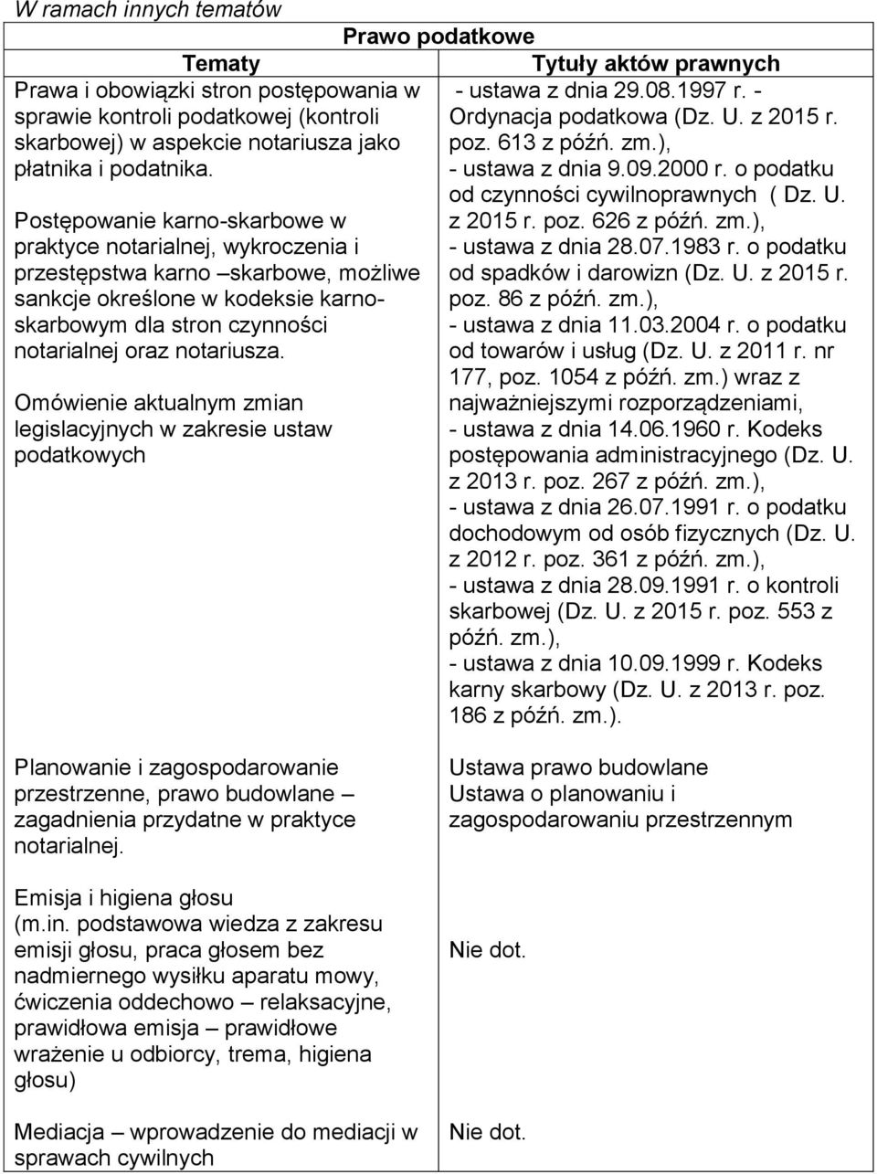 Omówienie aktualnym zmian legislacyjnych w zakresie ustaw podatkowych Prawo podatkowe - ustawa z dnia 29.08.1997 r. - Ordynacja podatkowa (Dz. U. z 2015 r. poz. 613 z późń. zm.), - ustawa z dnia 9.09.