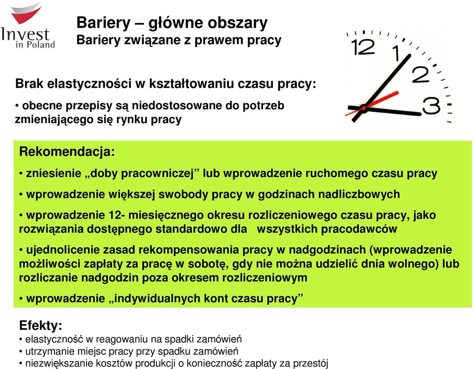 standardowo dla wszystkich pracodawców ujednolicenie zasad rekompensowania pracy w nadgodzinach (wprowadzenie moŝliwości zapłaty za pracę w sobotę, gdy nie moŝna udzielić dnia wolnego) lub