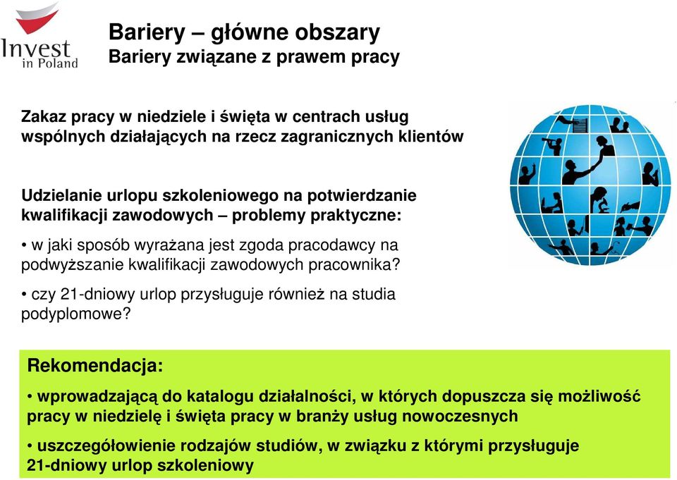 zawodowych pracownika? czy 21-dniowy urlop przysługuje równieŝ na studia podyplomowe?