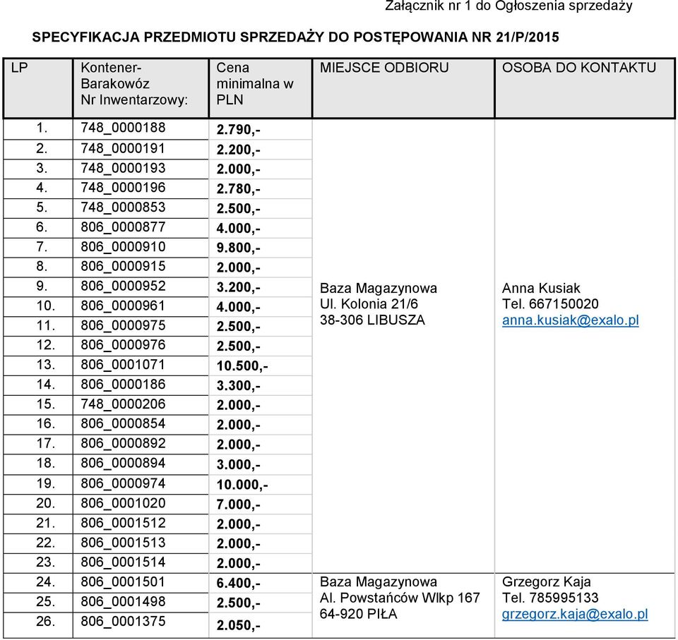 200,- Baza Magazynowa 10. 806_0000961 4.000,- Ul. Kolonia 21/6 11. 806_0000975 2.500,- 38-306 LIBUSZA 12. 806_0000976 2.500,- 13. 806_0001071 10.500,- 14. 806_0000186 3.300,- 15. 748_0000206 2.