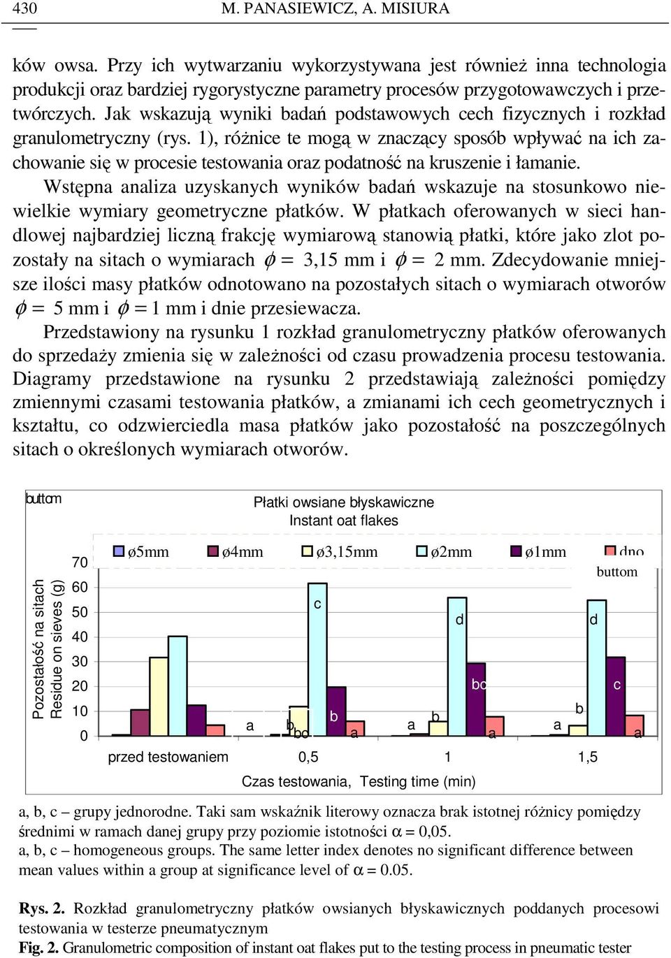 Wstępn nliz uzysknych wyników bdń wskzuje n stosunkowo niewielkie wymiry geometryczne płtków.