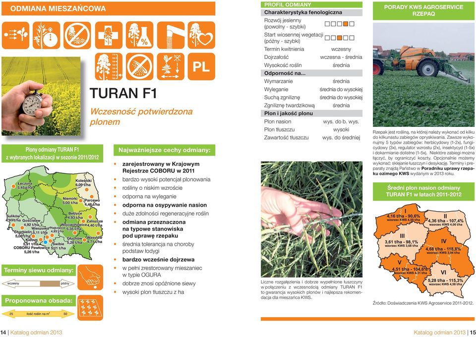 łodygi bardzo wcześnie dojrzewa w pełni zrestorowany mieszaniec w typie OGURA dobrze znosi opóźnione siewy wysoki plon tłuszczu z ha Start wiosennej wegetacji Termin kwitnienia wczesny wczesna -