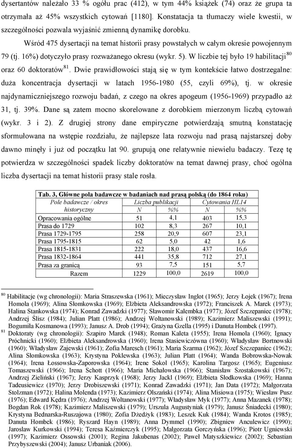 16%) dotyczyło prasy rozważanego okresu (wykr. 5). W liczbie tej było 19 habilitacji 80 oraz 60 doktoratów 81.