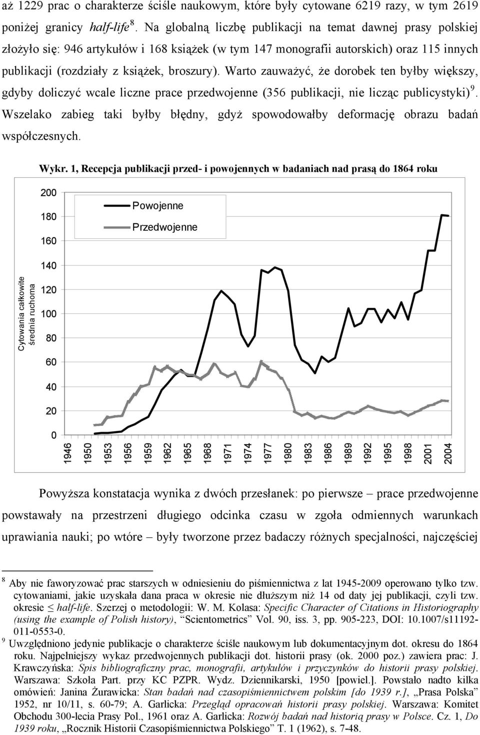 Warto zauważyć, że dorobek ten byłby większy, gdyby doliczyć wcale liczne prace przedwojenne (356 publikacji, nie licząc publicystyki) 9.