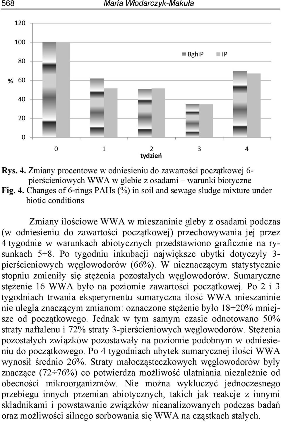 przechowywania jej przez 4 tygodnie w warunkach abiotycznych przedstawiono graficznie na rysunkach 5 8. Po tygodniu inkubacji największe ubytki dotyczyły 3- pierścieniowych węglowodorów (66%).