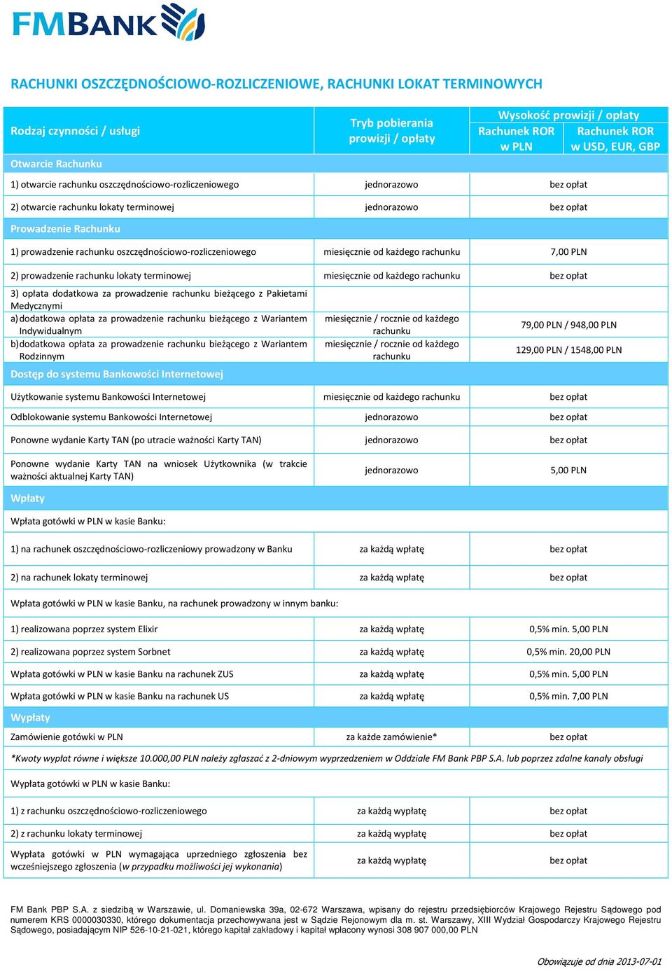 terminowej miesięcznie od każdego 3) opłata dodatkowa za prowadzenie bieżącego z Pakietami Medycznymi a) dodatkowa opłata za prowadzenie bieżącego z Wariantem Indywidualnym b) dodatkowa opłata za