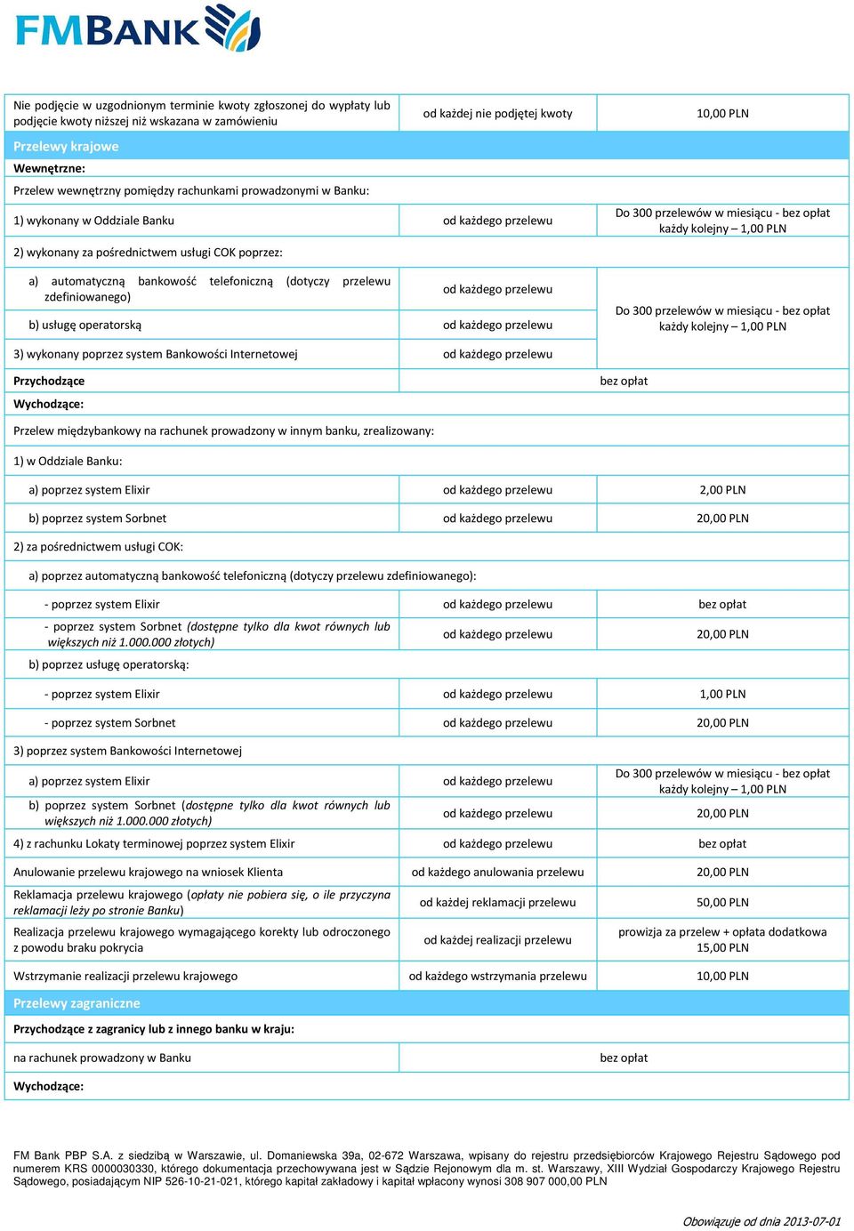 operatorską Do 300 przelewów w miesiącu - Do 300 przelewów w miesiącu - 3) wykonany poprzez system Bankowości Internetowej Przychodzące Wychodzące: Przelew międzybankowy na rachunek prowadzony w