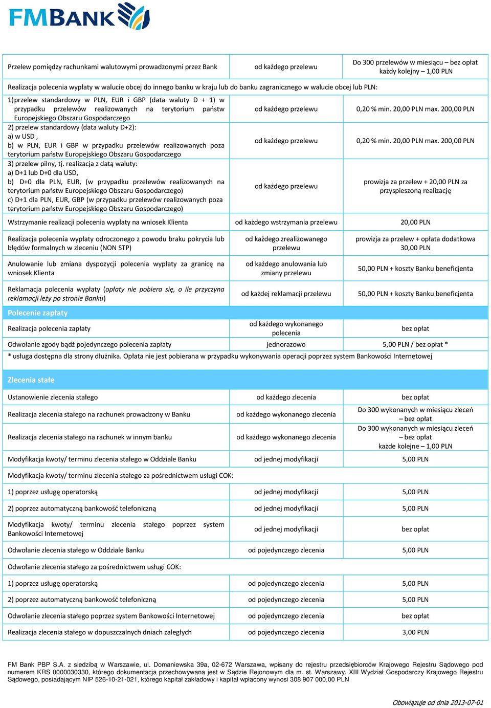 waluty D+2): a) w USD, b) w PLN, EUR i GBP w przypadku przelewów realizowanych poza terytorium państw Europejskiego Obszaru Gospodarczego 3) przelew pilny, tj.