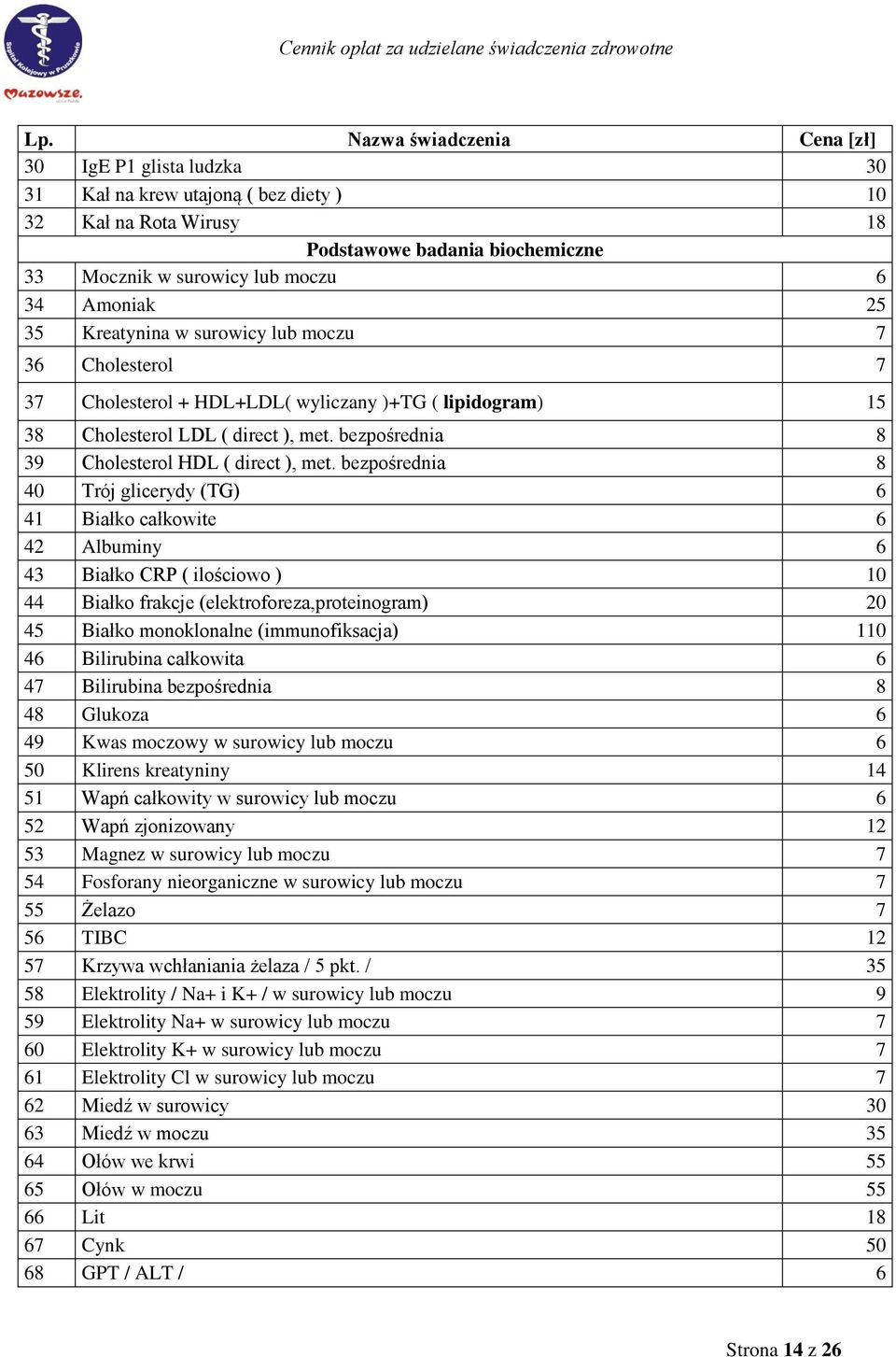 bezpośrednia 8 40 Trój glicerydy (TG) 6 41 Białko całkowite 6 42 Albuminy 6 43 Białko CRP ( ilościowo ) 10 44 Białko frakcje (elektroforeza,proteinogram) 20 45 Białko monoklonalne (immunofiksacja)
