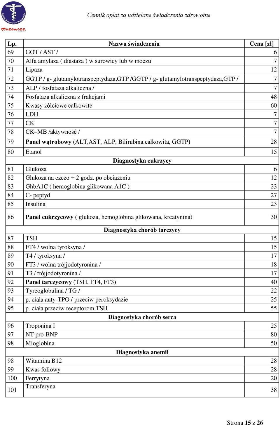 Diagnostyka cukrzycy 81 Glukoza 6 82 Glukoza na czczo + 2 godz.