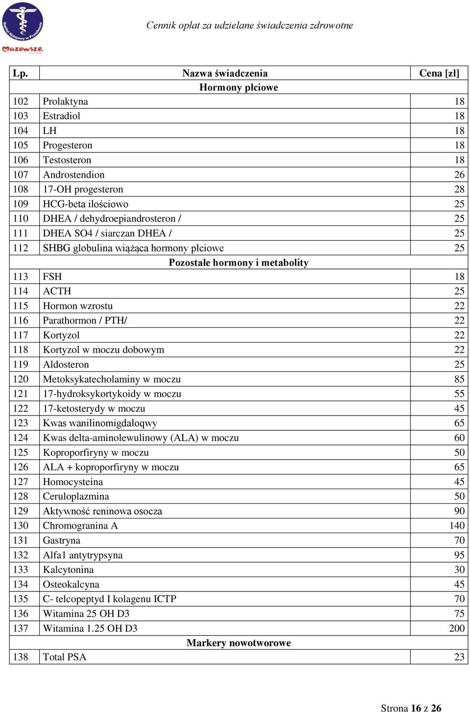 / PTH/ 22 117 Kortyzol 22 118 Kortyzol w moczu dobowym 22 119 Aldosteron 25 120 Metoksykatecholaminy w moczu 85 121 17-hydroksykortykoidy w moczu 55 122 17-ketosterydy w moczu 45 123 Kwas