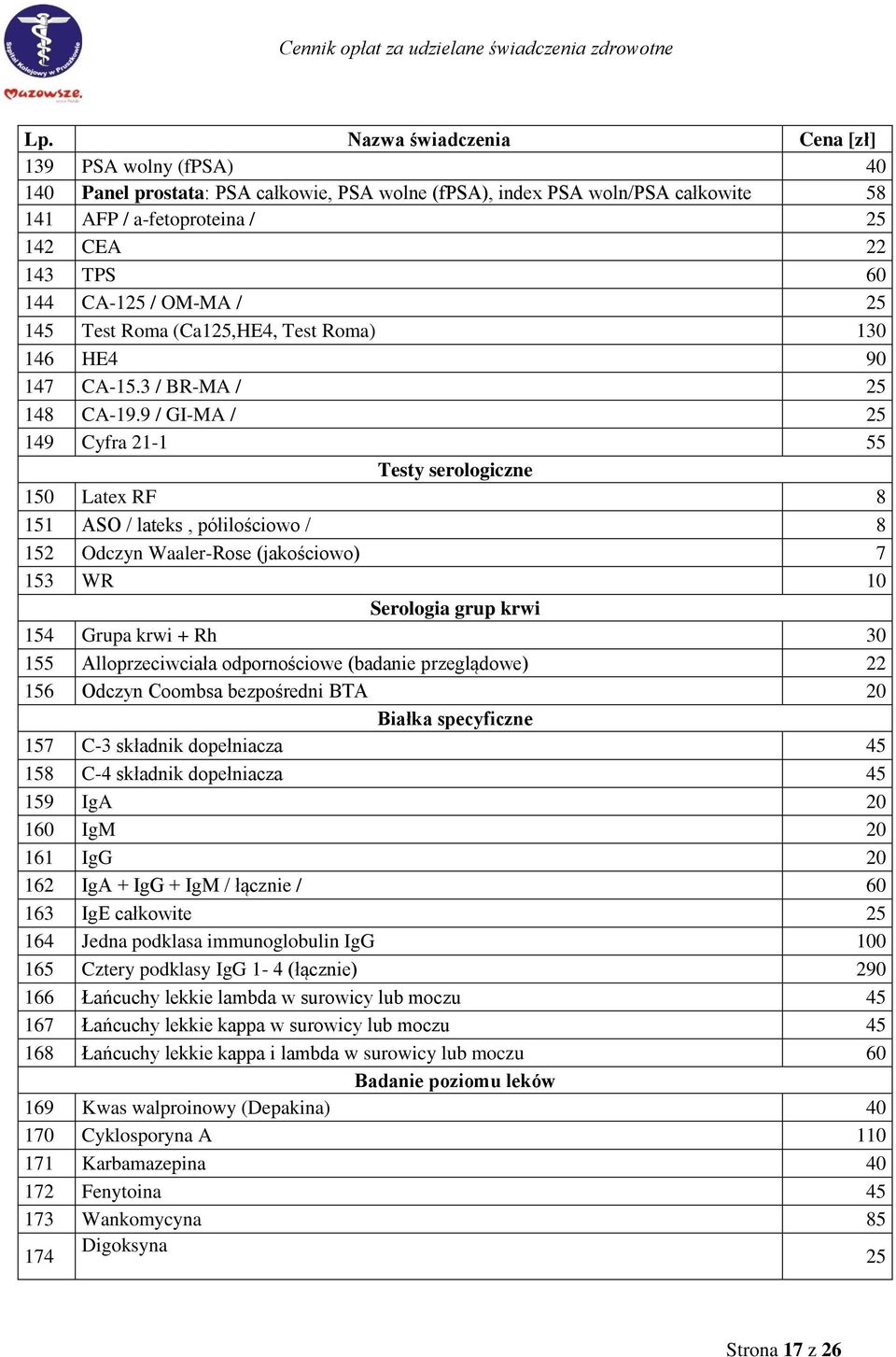9 / GI-MA / 25 149 Cyfra 21-1 55 Testy serologiczne 150 Latex RF 8 151 ASO / lateks, półilościowo / 8 152 Odczyn Waaler-Rose (jakościowo) 7 153 WR 10 Serologia grup krwi 154 Grupa krwi + Rh 30 155