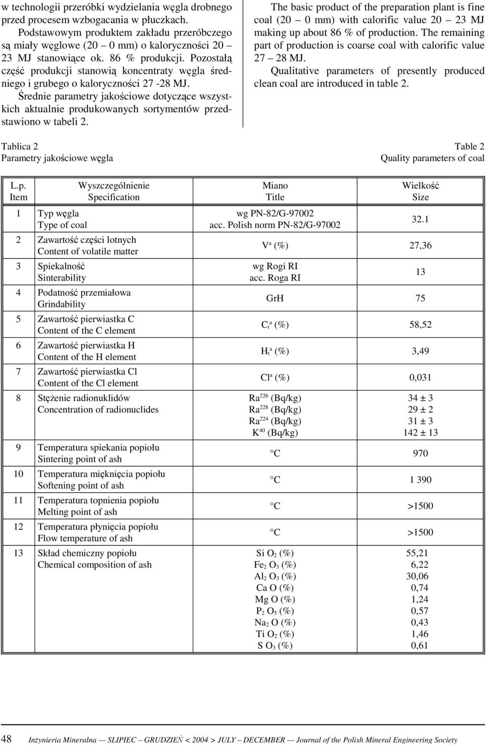 Średnie parametry jakościowe dotyczące wszystkich aktualnie produkowanych sortymentów przedstawiono w tabeli 2.