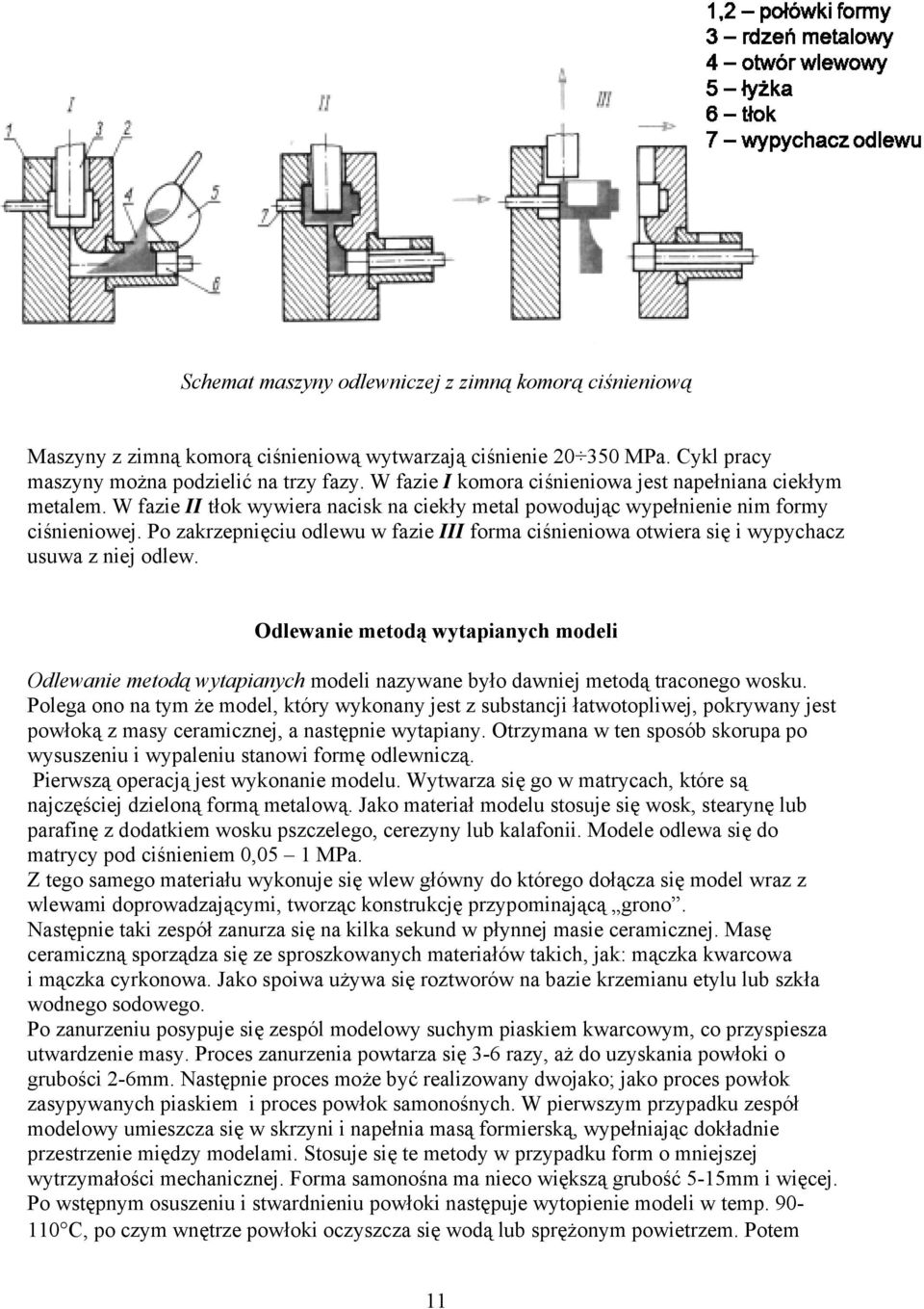 Po zakrzepnięciu odlewu w fazie III forma ciśnieniowa otwiera się i wypychacz usuwa z niej odlew.