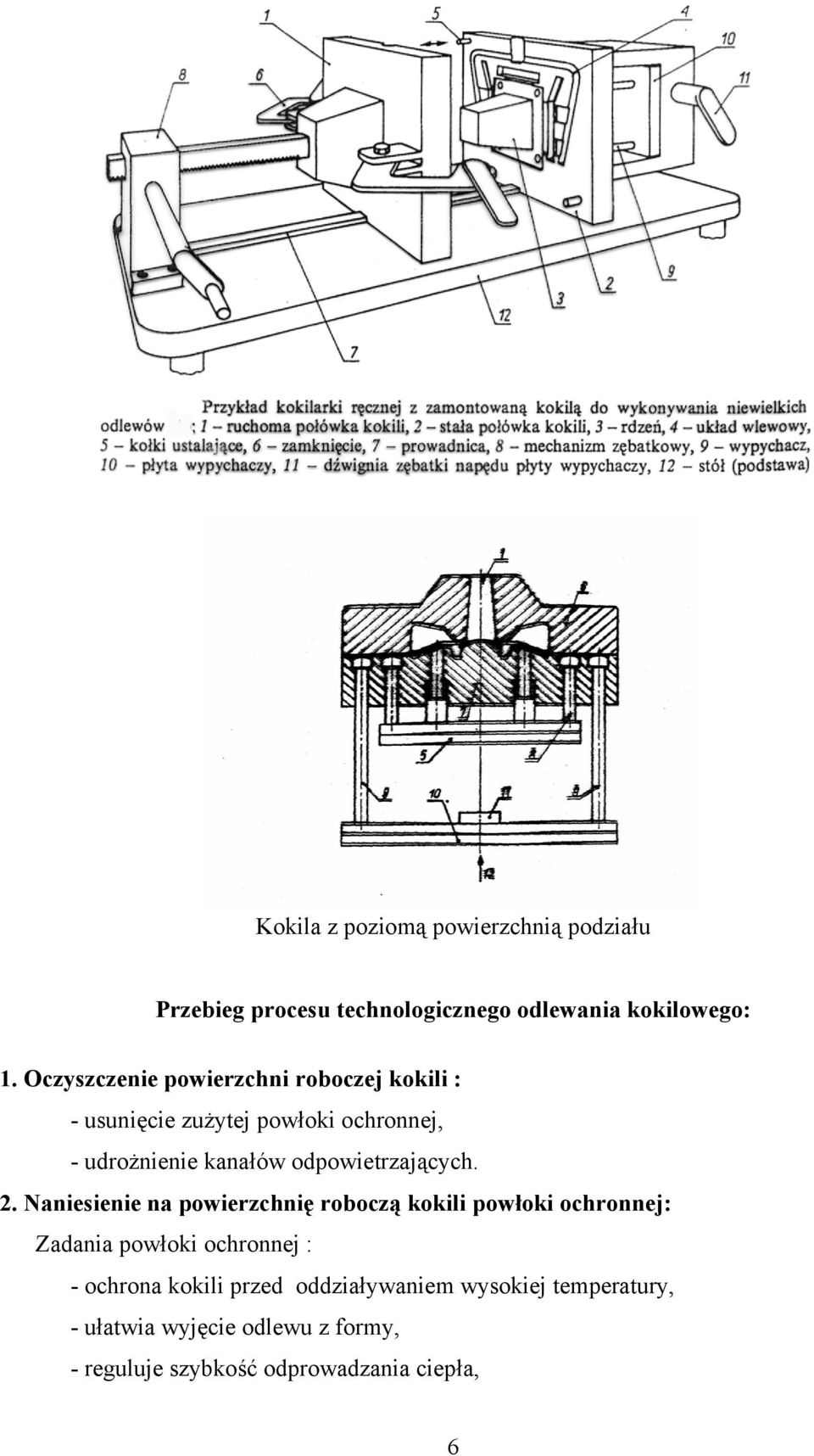 odpowietrzających. 2.
