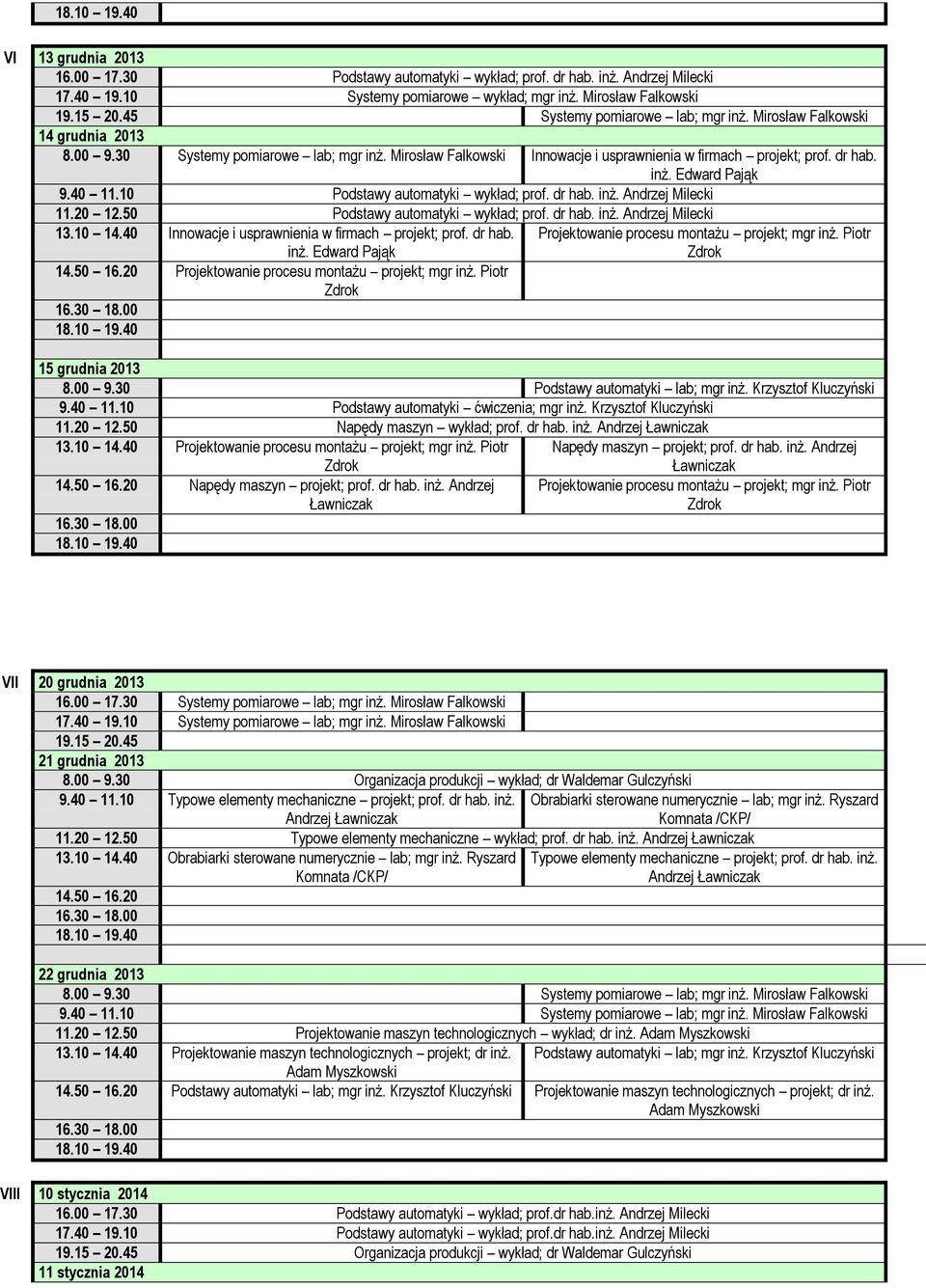 dr hab. inż. Andrzej Milecki 11.20 12.50 Podstawy automatyki wykład; prof. dr hab. inż. Andrzej Milecki Innowacje i usprawnienia w firmach projekt; prof. dr hab. 15 grudnia 2013 8.00 9.