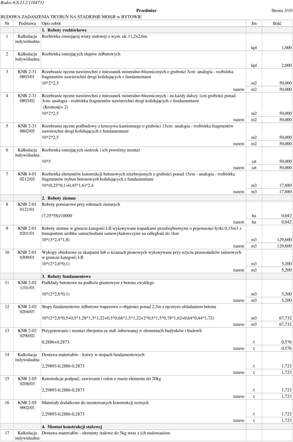 mineralno-bitumicznych o grubości 3cm- analogia - rozbiórka fragmentów nawierzchni drogi kolidujących z fundamentami Rozebranie ręczne nawierzchni z mieszanek mineralno-bitumicznych - za kaŝdy dalszy