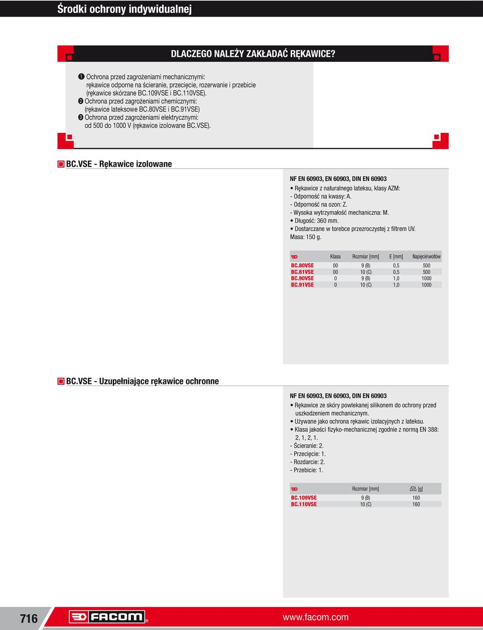 Napięcie\woltów BC.80VSE 9 (B) BC.81VSE BC.90VSE 9 (B) BC.91VSE BC.