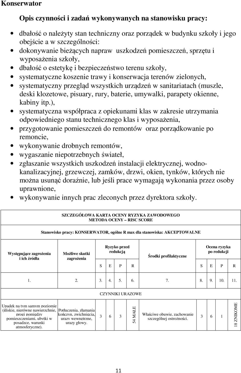urządzeń w sanitariatach (muszle, deski klozetowe, pisuary, rury, baterie, umywalki, parapety okienne, kabiny itp.