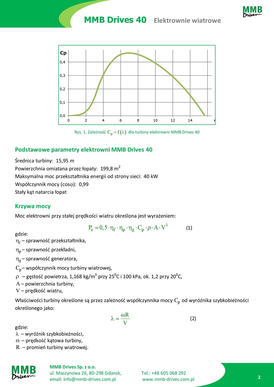 moc przekształtnika energii od strony sieci: 40 kw Współczynnik mocy (cos): 0,99 Stały kąt natarcia łopat Krzywa mocy Moc elektrowni przy stałej prędkości wiatru określona jest wyrażeniem: sprawność
