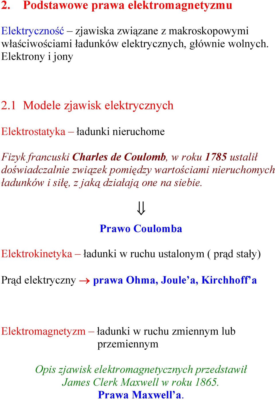 nieruchomych ładunków i siłę, z jaką działają one na siebie.