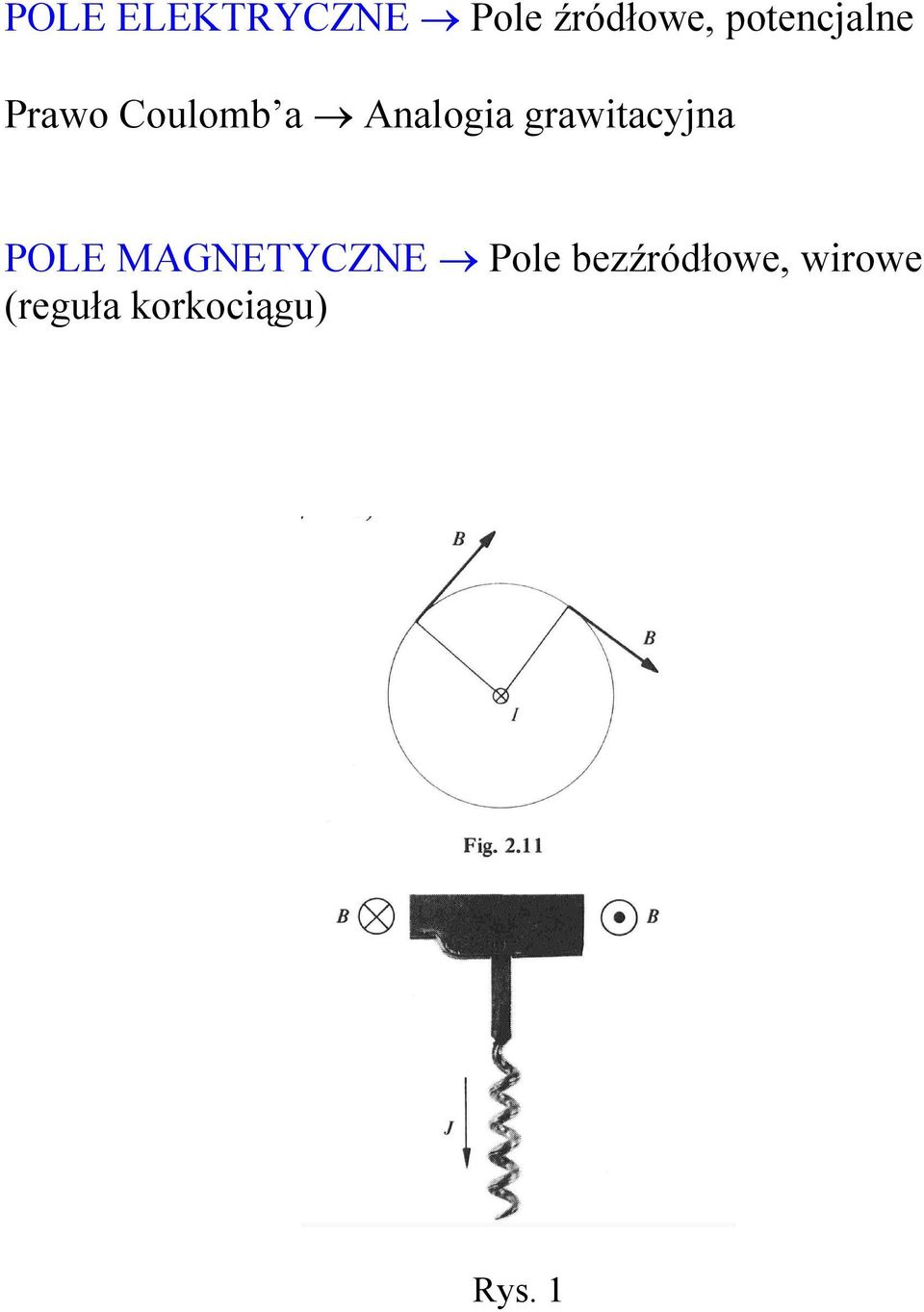 grawitacyjna POLE MAGNETYCZNE Pole