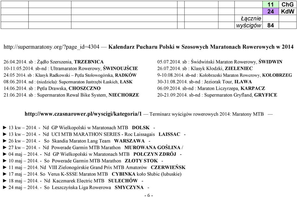 07.2014. sb : Świdwiński Maraton Rowerowy, ŚWIDWIN 26.07.2014. sb : Klasyk Kłodzki, ZIELENIEC 9-10.08.2014. sb-nd : Kołobrzeski Maraton Rowerowy, KOŁOBRZEG 30-31.08.2014. sb-nd : Jeziorak Tour, IŁAWA 06.