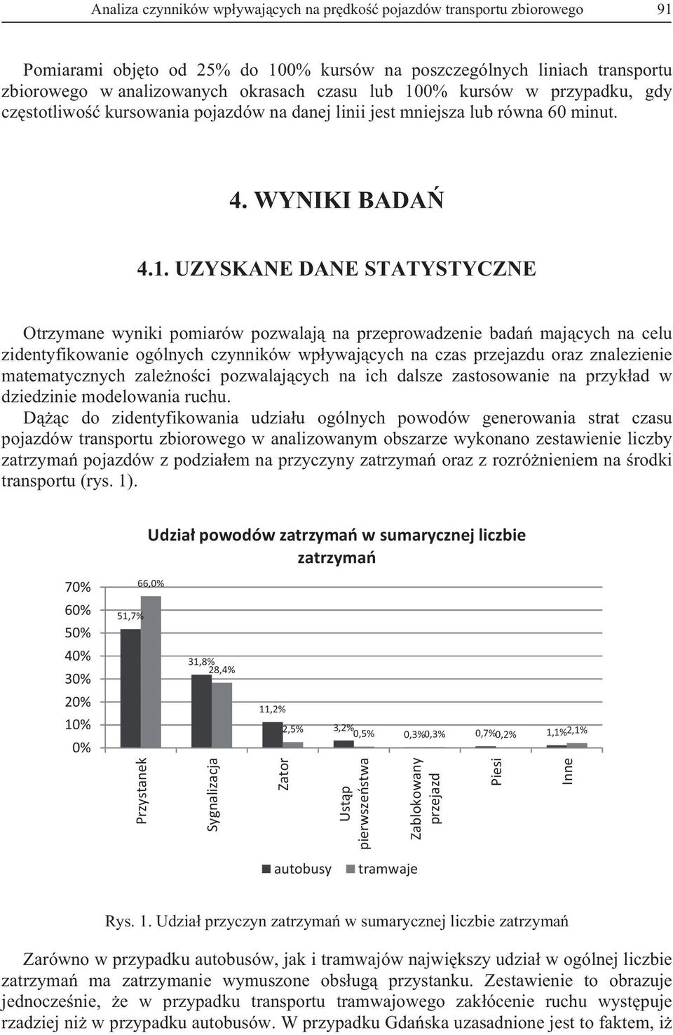 przeprowadzenie bada maj cych na celu zidentyfikowanie ogólnych czynników wp ywaj cych na czas przejazdu oraz znalezienie matematycznych zale no ci pozwalaj cych na ich dalsze zastosowanie na przyk