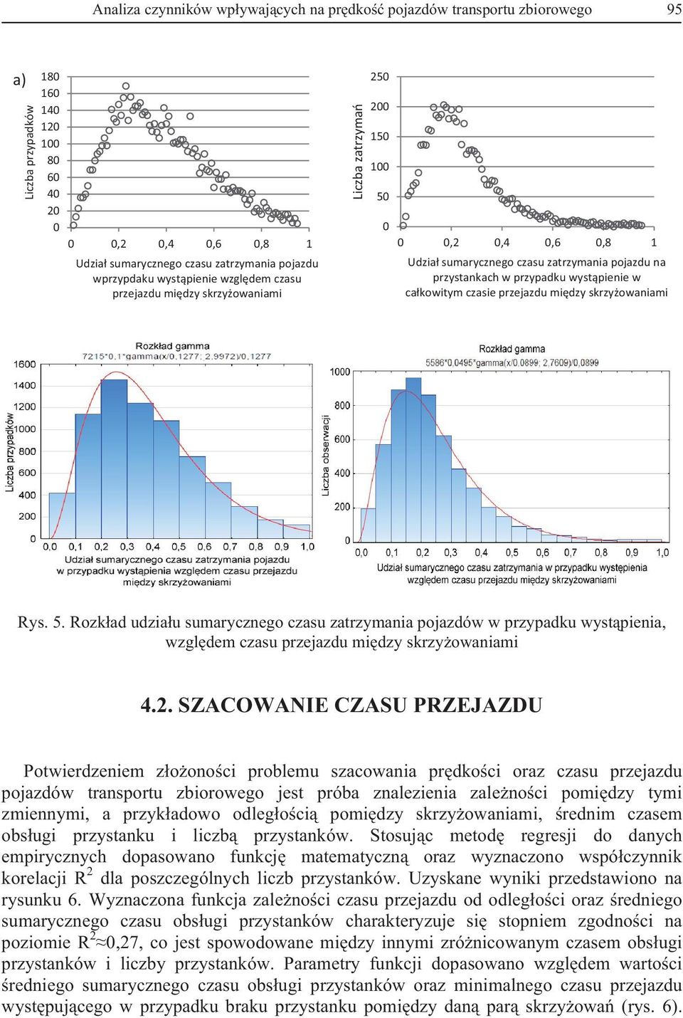 wyst pienie w ca kowitym czasie przejazdu mi dzy skrzy owaniami Rys. 5.