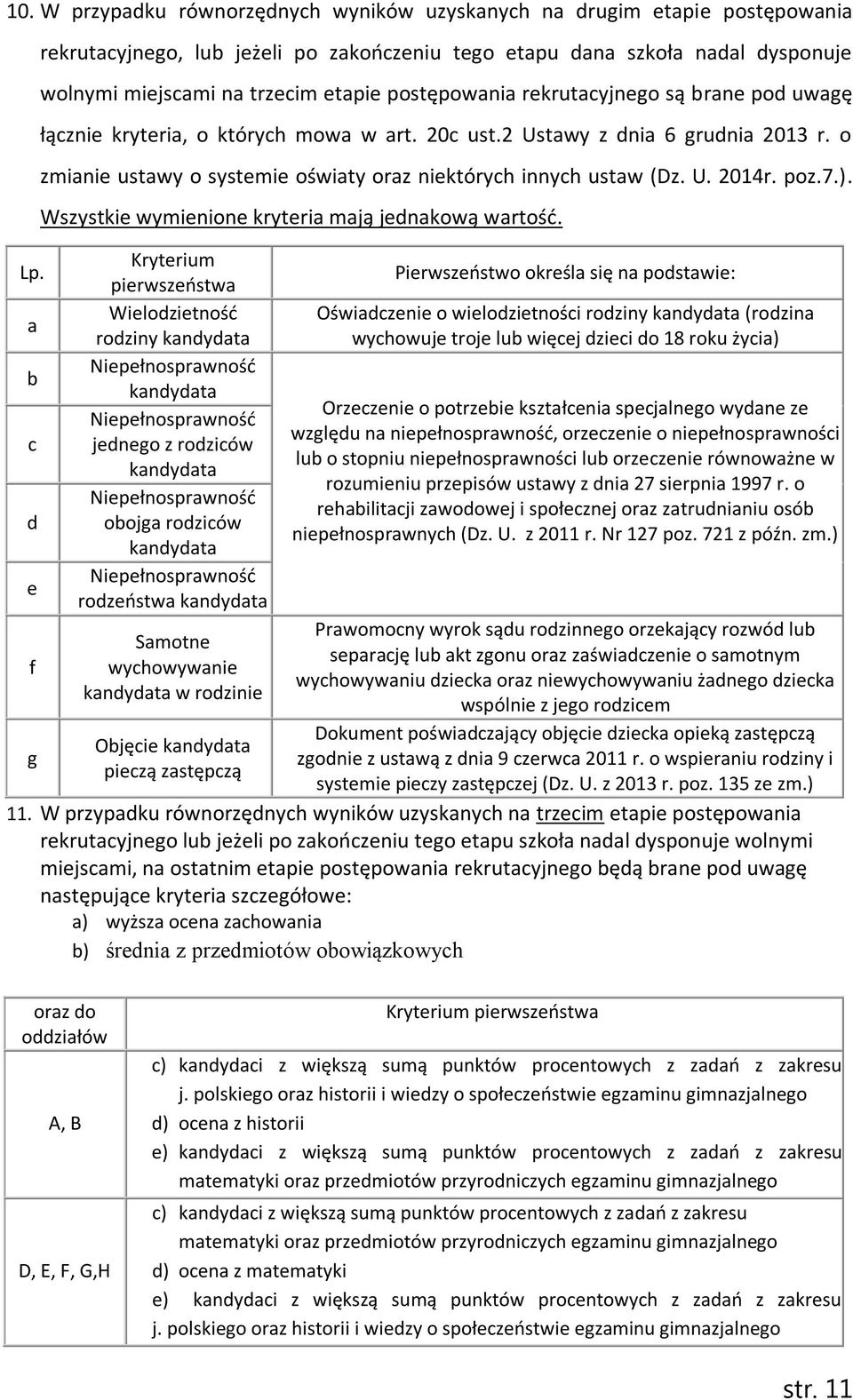 których mowa w art. 20c ust.2 Ustawy z dnia 6 grudnia 2013 r. o zmianie ustawy o systemie oświaty oraz niektórych innych ustaw (Dz. U. 2014r. poz.7.).