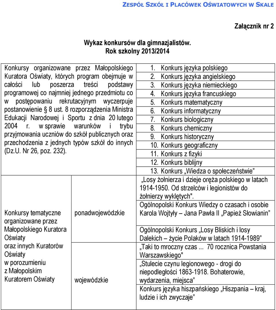 co w postępowaniu rekrutacyjnym wyczerpuje postanowienie 8 ust. 8 rozporządzenia Ministra Edukacji Narodowej i Sportu z dnia 20 lutego 2004 r.