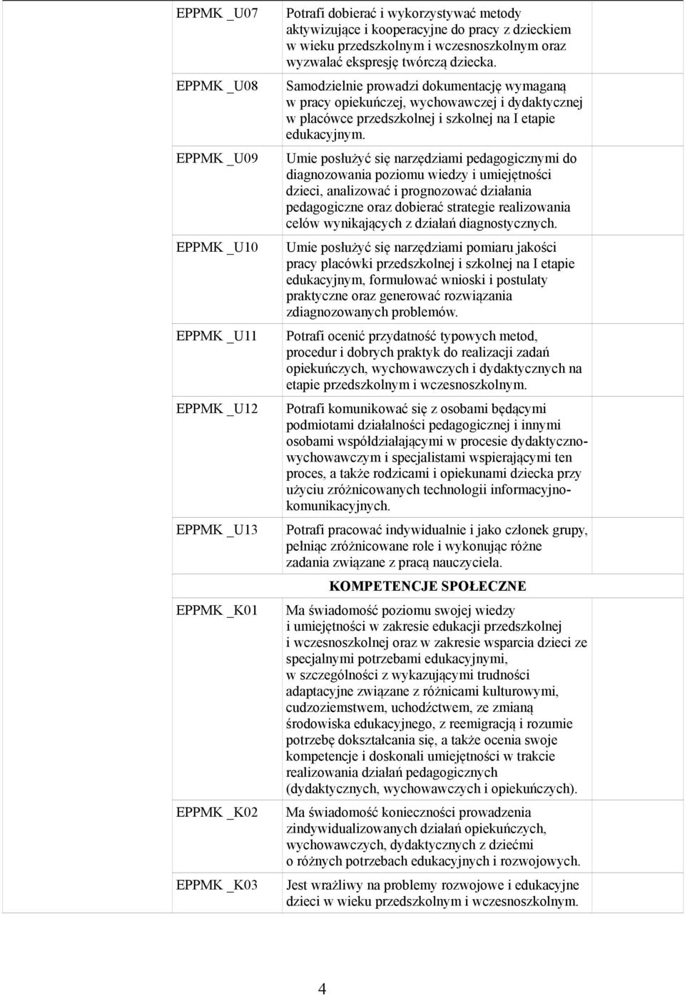 Samodzielnie prowadzi dokumentację wymaganą w pracy opiekuńczej, wychowawczej i dydaktycznej w placówce przedszkolnej i szkolnej na I etapie edukacyjnym.